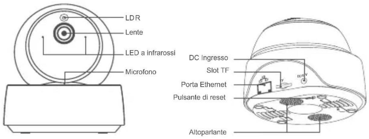 Sonoff GK-200MP2-B - Introduzione al prodotto - 1