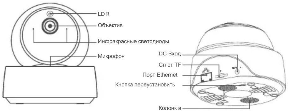 Sonoff GK-200MP2-B - Знакомство с изделием - 1