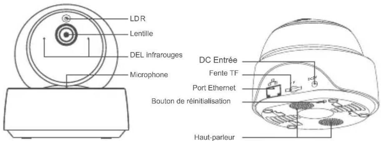 Sonoff GK-200MP2-B - Présentation du produit - 1