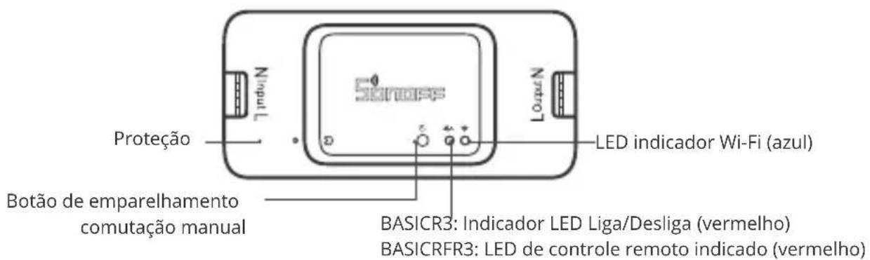 Sonoff RFR3 - Introdução ao produto - 1