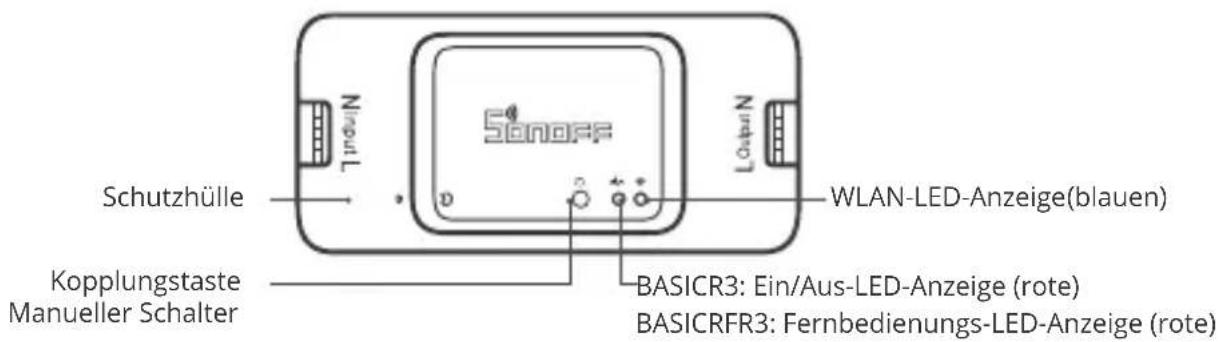 Sonoff RFR3 - Produktvorstellung - 1