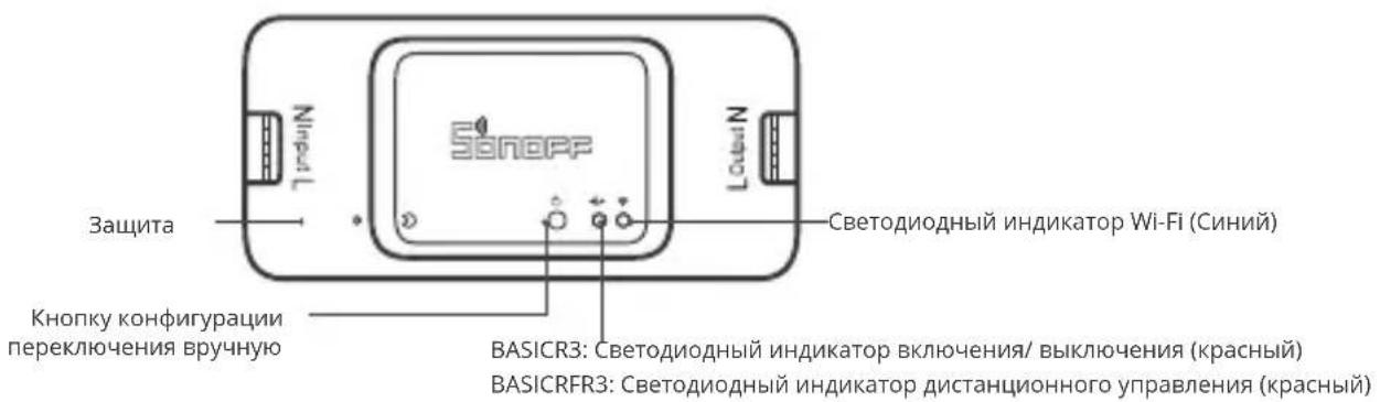 Sonoff RFR3 - Знакомство с изделием - 1
