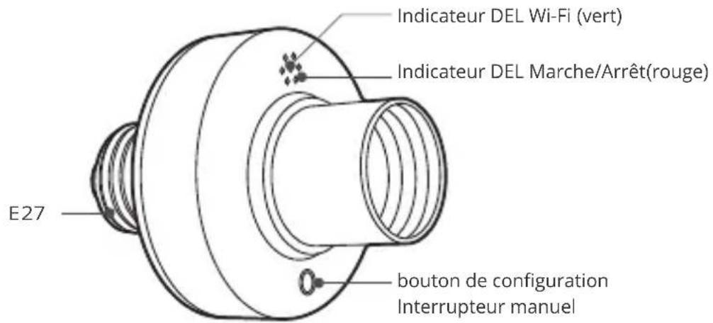 Sonoff SlampherR2 - Présentation du produit - 1