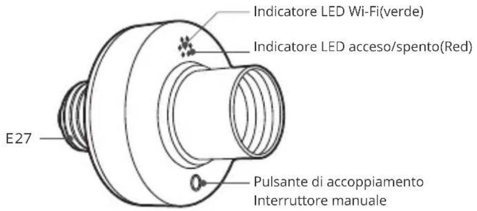 Sonoff SlampherR2 - Introduzione al prodotto - 1
