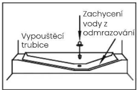 HISENSE RL3K370SAIE1 - Odmrazování - 1