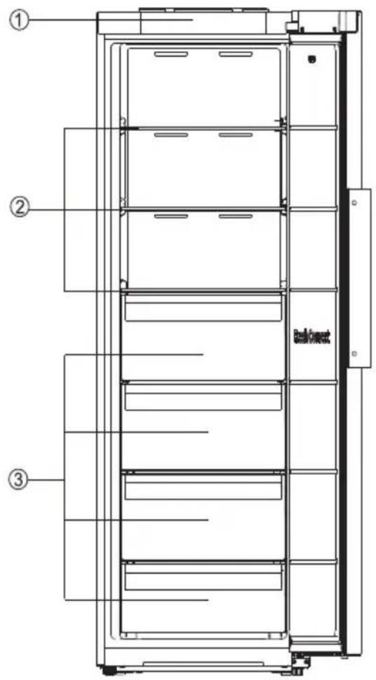 HISENSE RL3K370SAIE1 - Попередження - 2