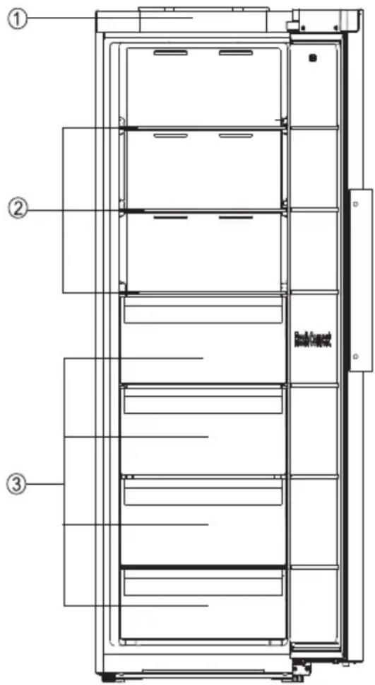 HISENSE RL3K370SAIE1 - Beschreibung des Geräts - 1