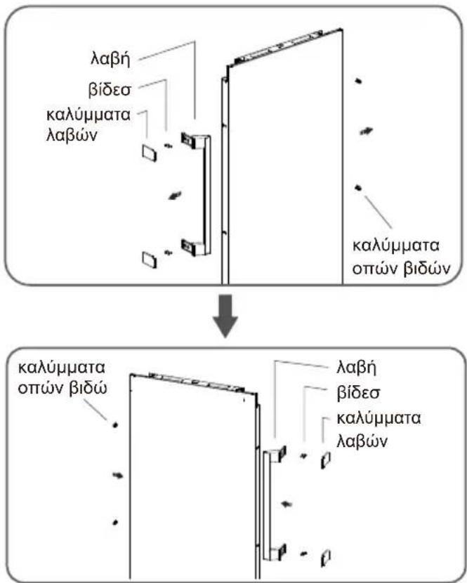 HISENSE RL3K370SAIE1 - Αντιστρέψτε την πόρτα - 3