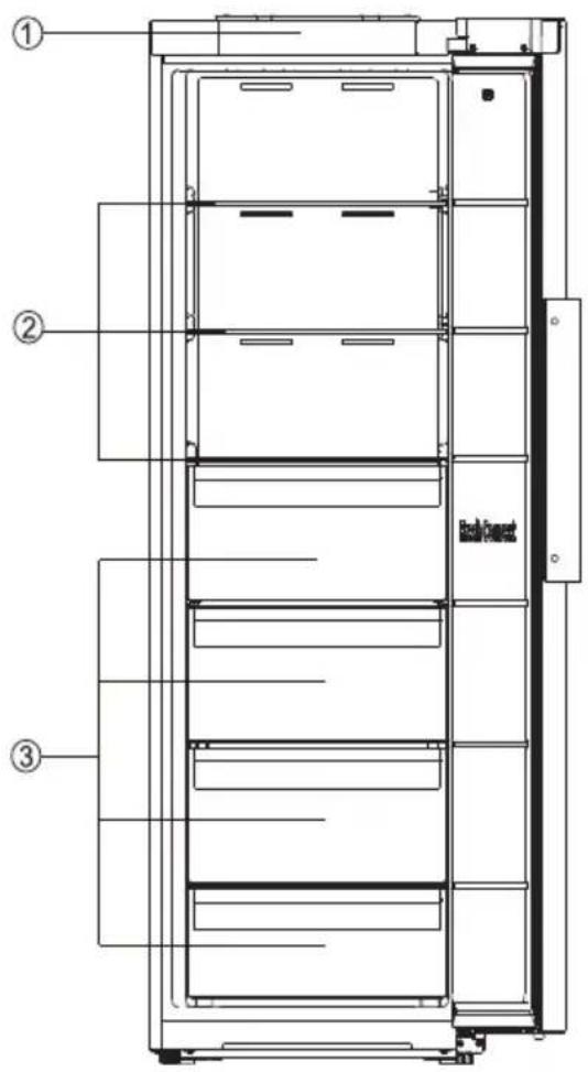 HISENSE RL3K370SAIE1 - Seadme kirjeldus - 1
