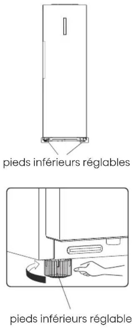pieds inférieurs réglables pieds inférieurs réglable