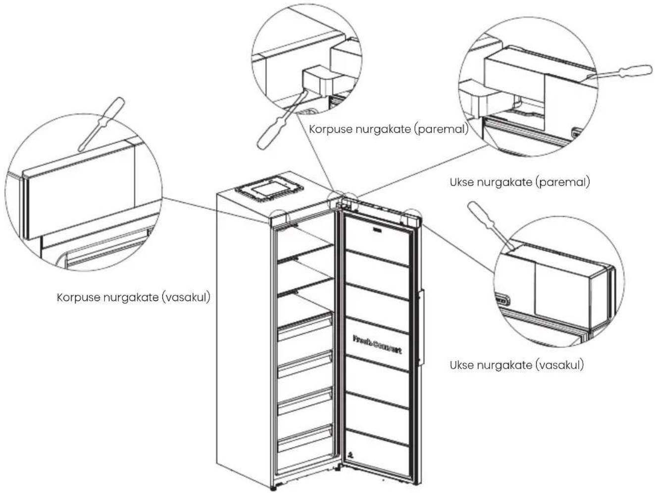 HISENSE RL3K370SAIE1 - Ukse ümberpööramine - 1