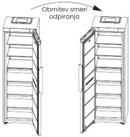 HISENSE RL3K370SAIE1 - Obrnitev smeri odpiranja vrat - 1