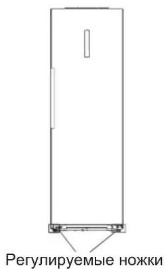 HISENSE RL3K370SAIE1 - Установка нового устройства - 1