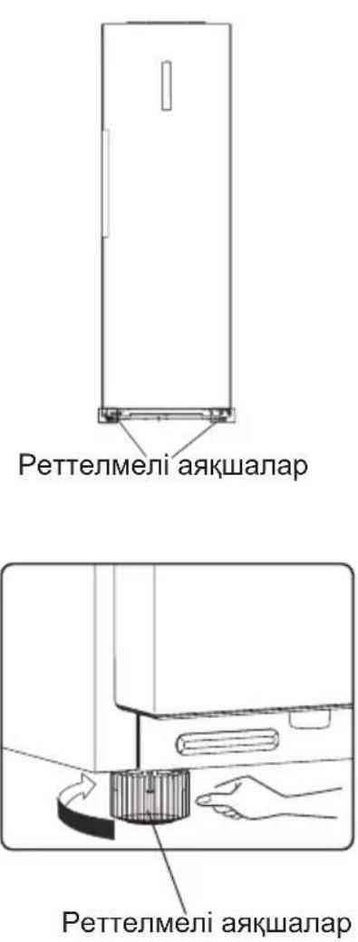 HISENSE RL3K370SAIE1 - Жаңа кұрылғына орнату - 1