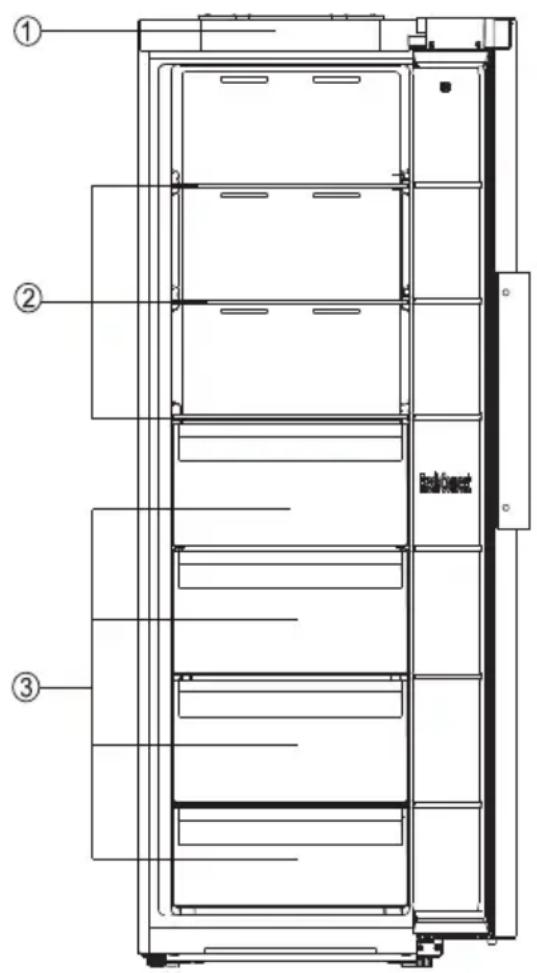 HISENSE RL3K370SAIE1 - Περιγραφή της συσκευής - 1