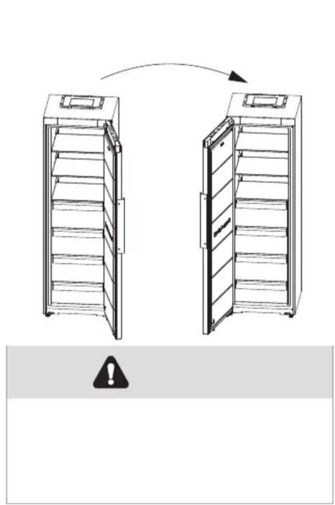 HISENSE RL3K370SAIE1 - Using your appliance - 4