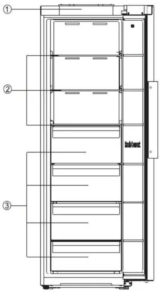 HISENSE RL3K370SAIE1 - Warnung - 21