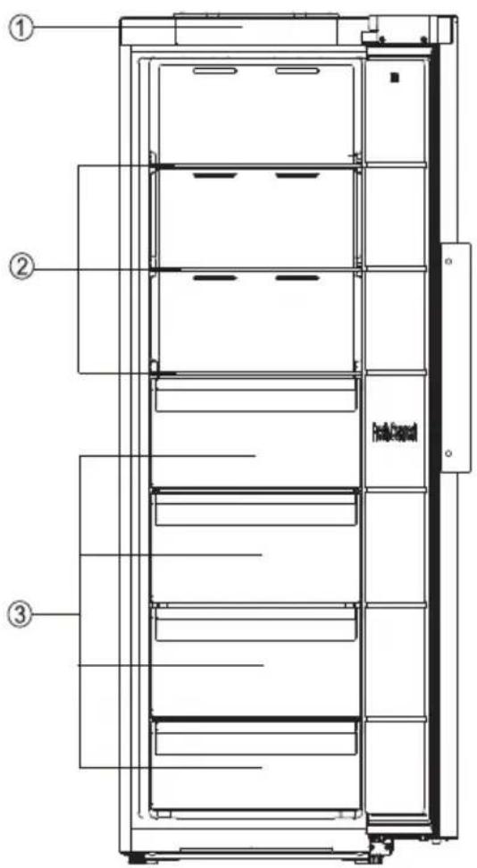 HISENSE RL3K370SAIE1 - Opis urządzenia - 1