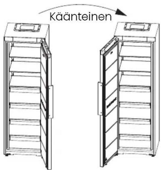 HISENSE RL3K370SAIE1 - Oven kääntäminen - 1