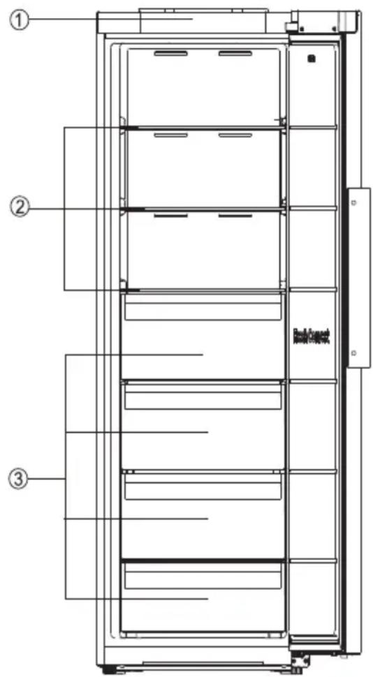 HISENSE RL3K370SAIE1 - Descrizione dell'apparecchio - 1