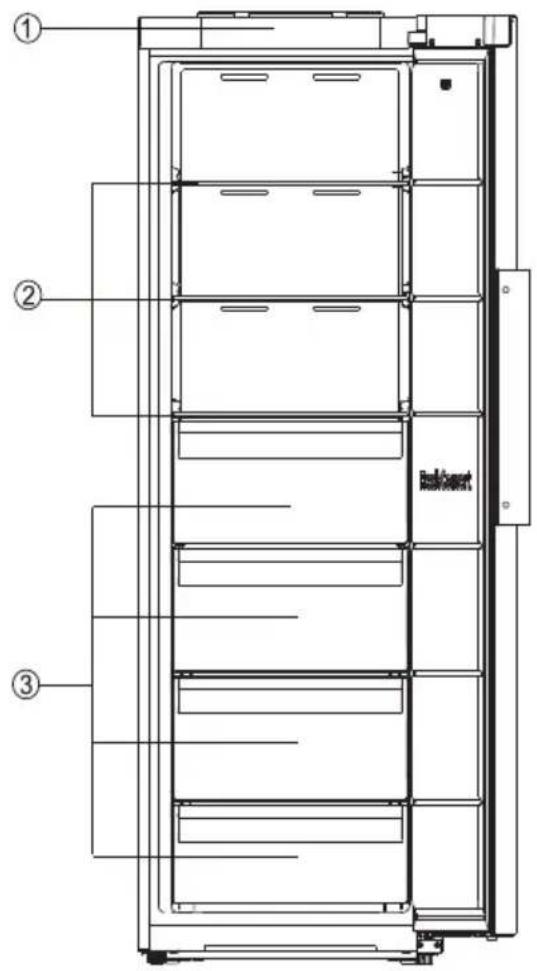 HISENSE RL3K370SAIE1 - lerīces apraksts - 1