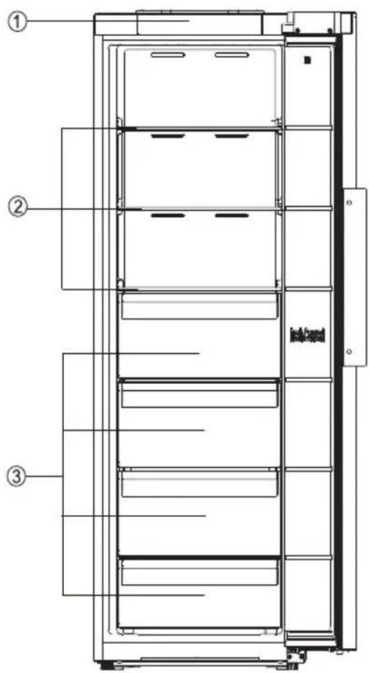 HISENSE RL3K370SAIE1 - Beskrivning av apparaten - 1