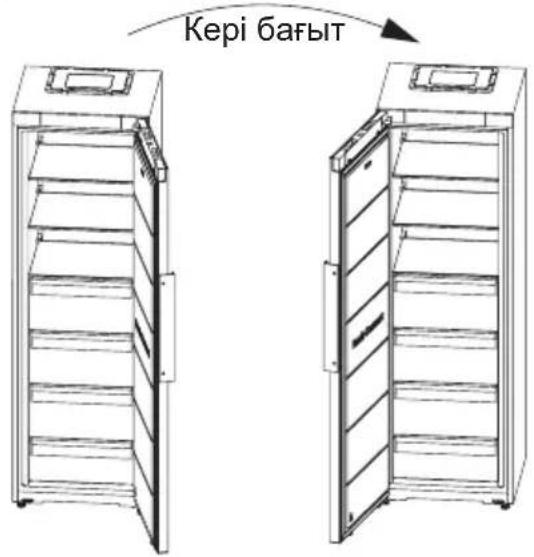 HISENSE RL3K370SAIE1 - Есіктің бағытын ауыстыру - 1