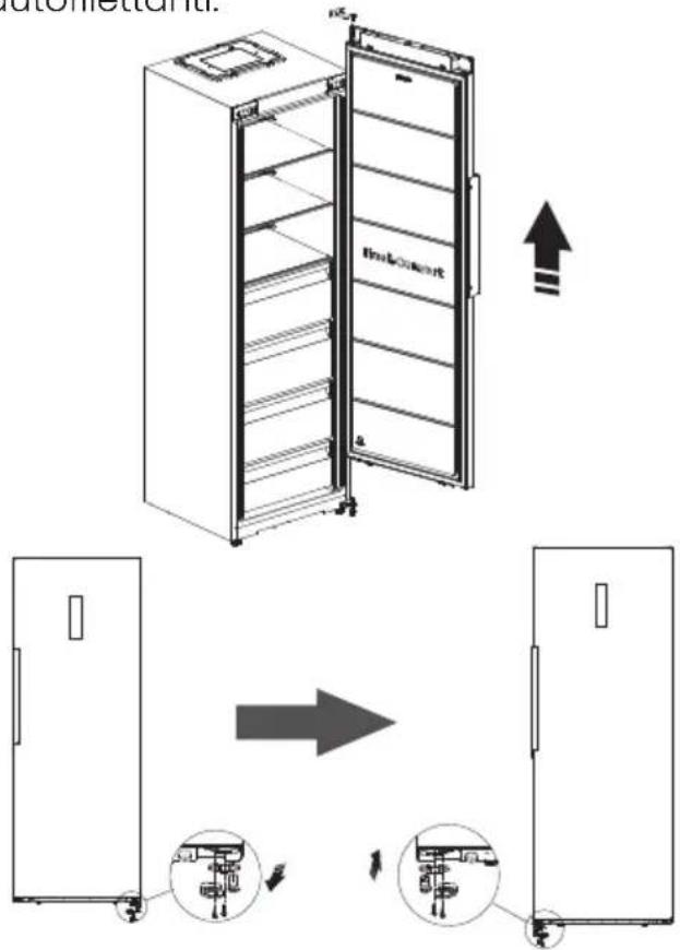HISENSE RL3K370SAIE1 - Invertire la porta - 2