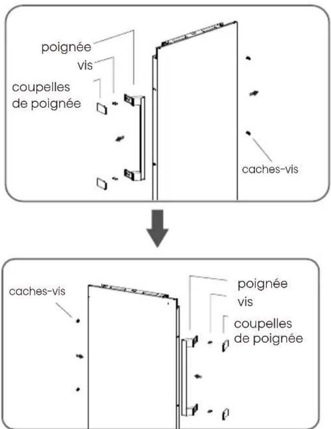 poignée vis coupelles de poignée caches-vis caches-vis poignée vis coupelles de poignée