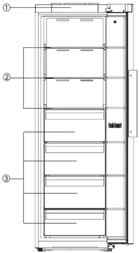 HISENSE RL3K370SAIE1 - Popis přístroje - 1