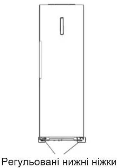 HISENSE RL3K370SAIE1 - Встановлення нового приладу - 1
