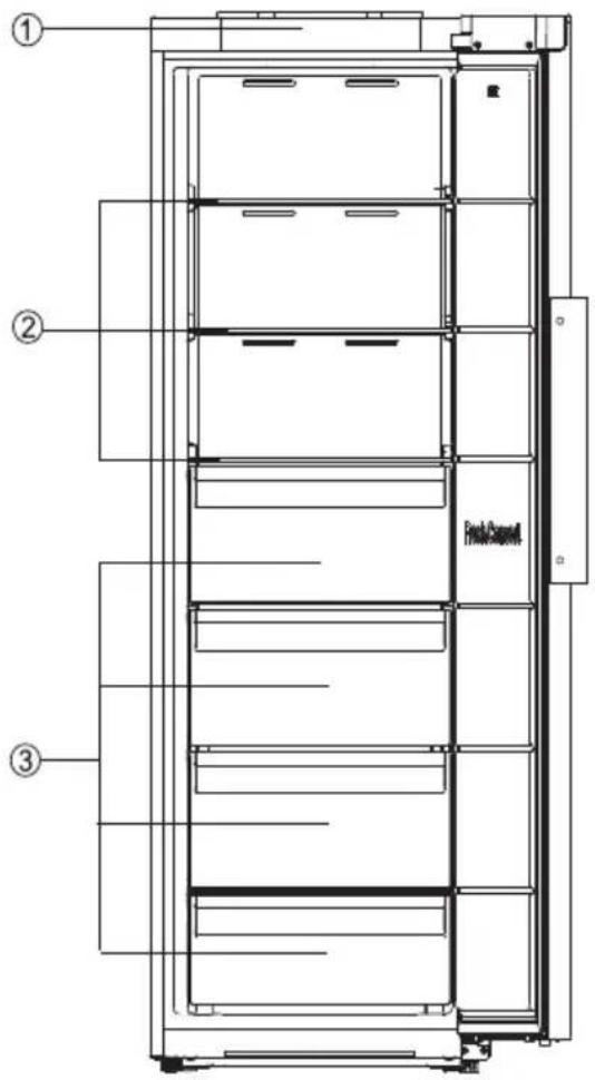 HISENSE RL3K370SAIE1 - Prietaiso aprašymas - 1