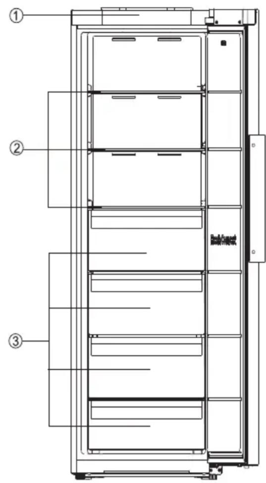 HISENSE RL3K370SAIE1 - Beschrijving van het apparaat - 1