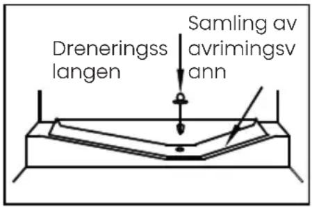 HISENSE RL3K370SAIE1 - Opptining - 1