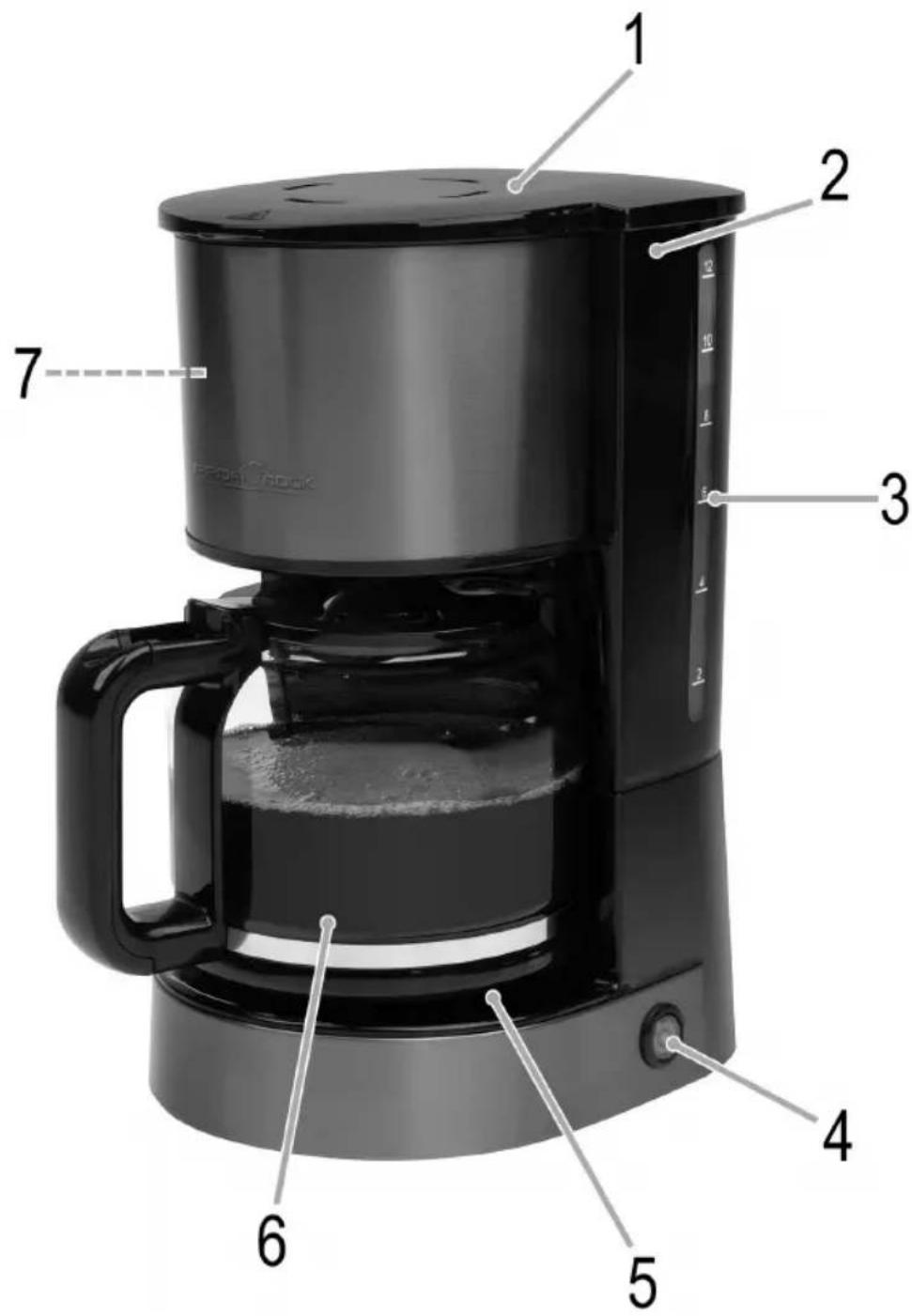 PROFICOOK PC-KA 1330 - Übersicht der Bedienelemente - 1