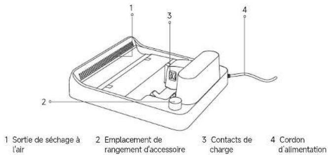 DREAME FloorX 500 - Présentation du produit - 1