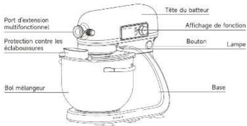 DREAME MX60 - DESCRIPTION DES COMPOSANTS DU PRODUIT - 1
