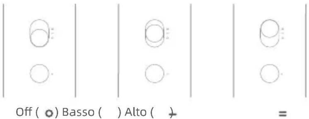 DREAME Glory Pro - Interruttore On/Off e Impostazioni di velocità - 1