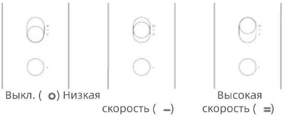 DREAME Glory Pro - Кнопка включения/выключения и настройки скорости - 1