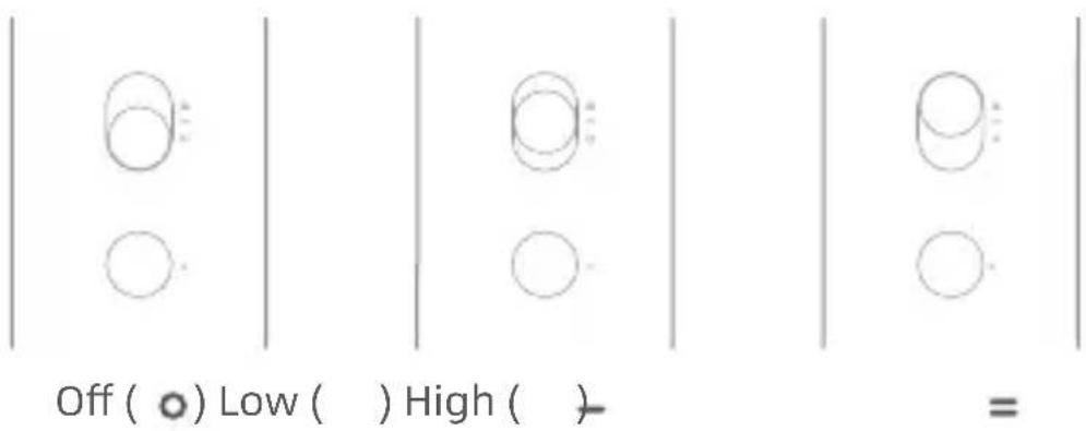 DREAME Glory Pro - On/Off Switch &amp; Speed Settings - 1