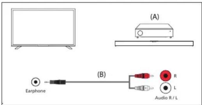 SHARP 55HK4245I - Analogowky kabel audio RCA - 1