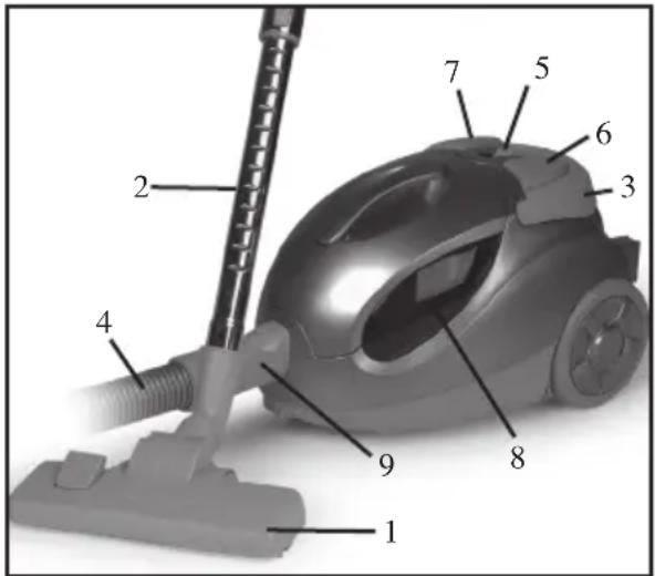 DOMO DO-7243S - PARTS - 1