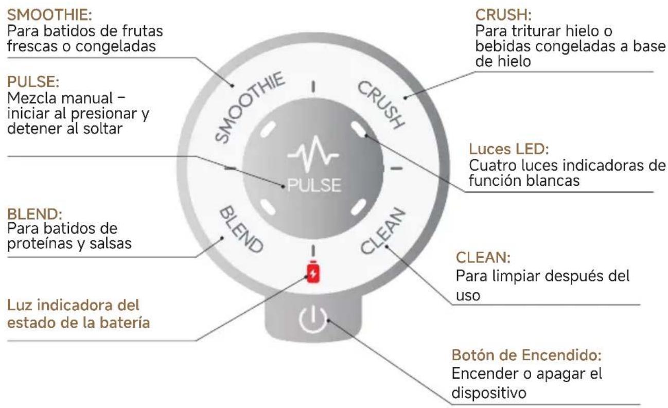 DREAME PortFresh - Descripción de Iconos - 1