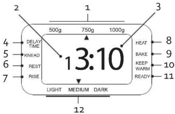 DOMO DO1187B - Tlačidlo "MENU" - 1