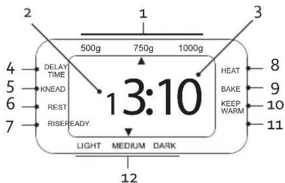 DOMO DO1187B - Display - 1