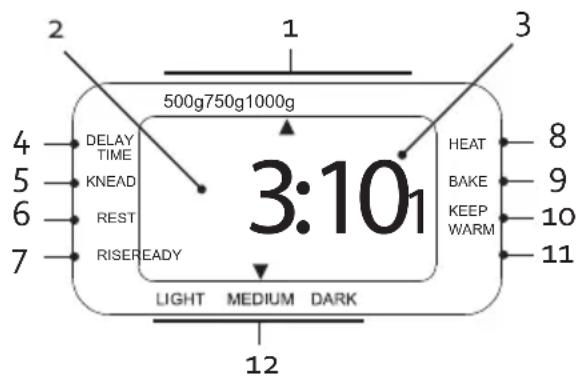 DOMO DO1187B - Display - 1