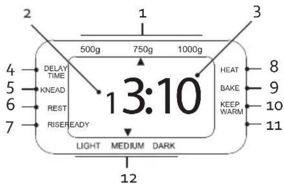 DOMO DO1187B - Display - 1