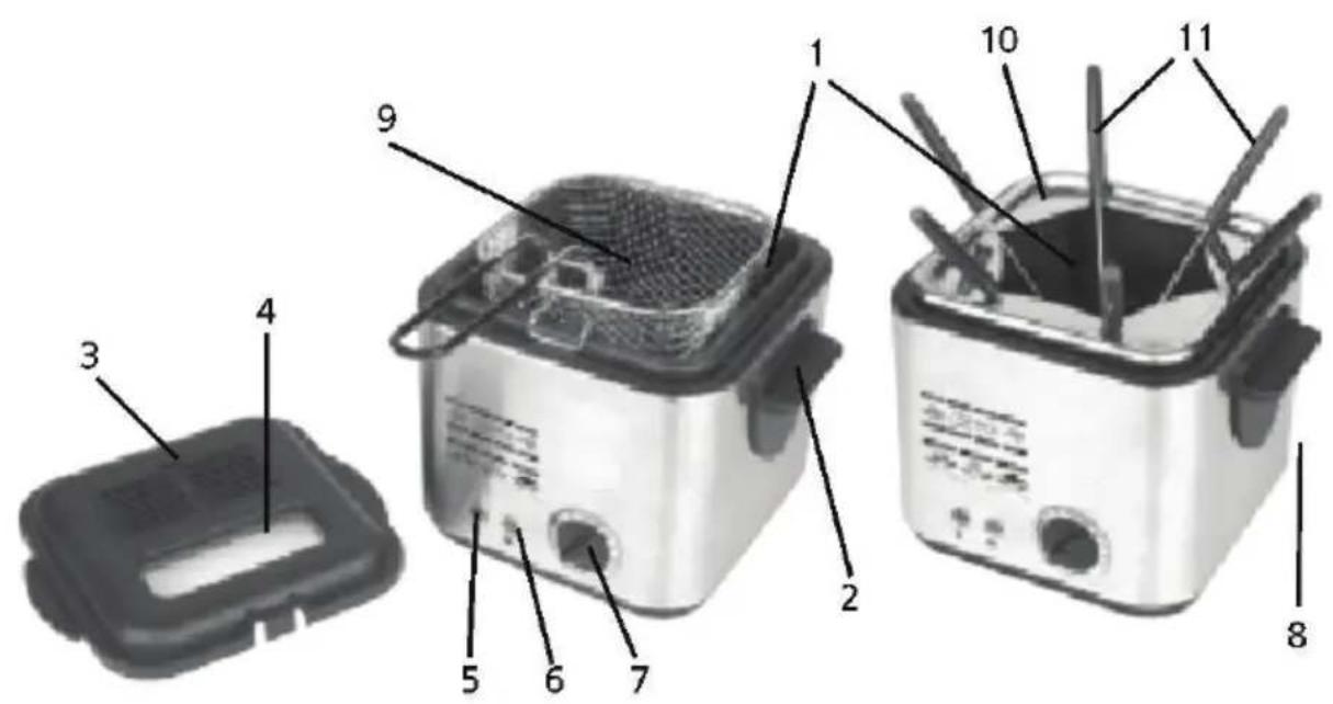 DOMO DO-455FR - VEILIGHEIDSVOORSCHRIFTEN - 1