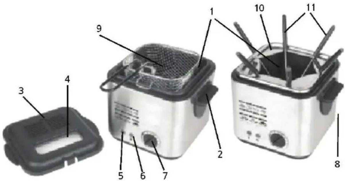 DOMO DO-455FR - PRÉPARER LA NOURRITURE - 1