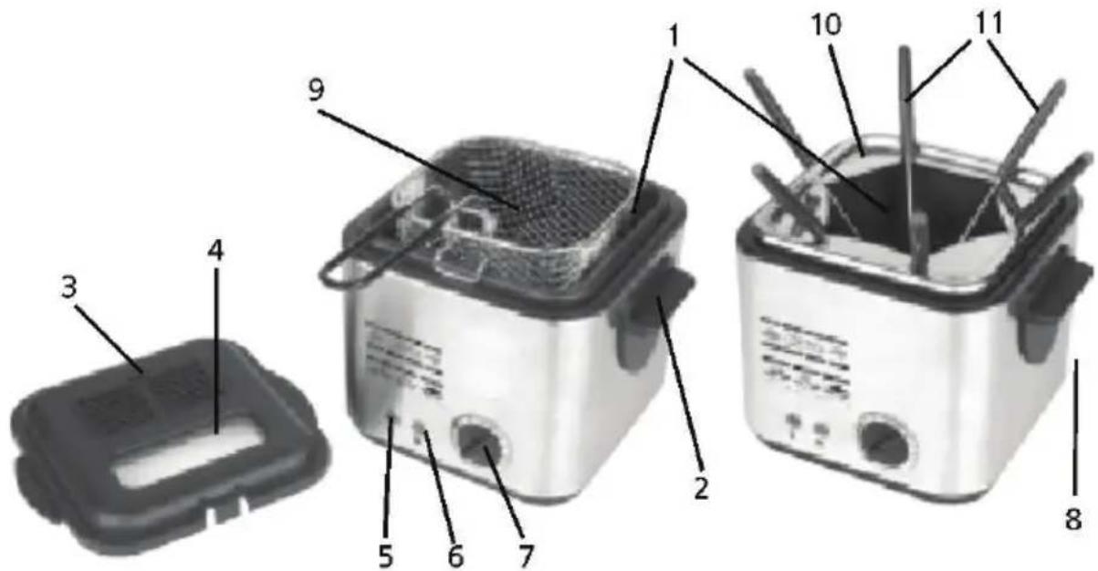 DOMO DO-455FR - GERÄTETEILE - 1